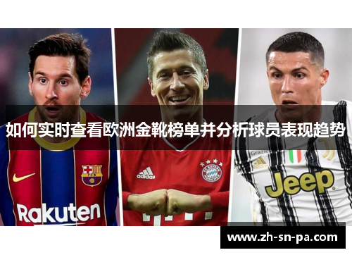 如何实时查看欧洲金靴榜单并分析球员表现趋势