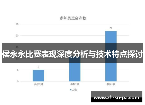 侯永永比赛表现深度分析与技术特点探讨