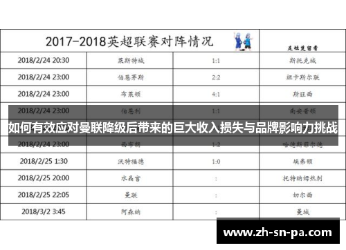 如何有效应对曼联降级后带来的巨大收入损失与品牌影响力挑战