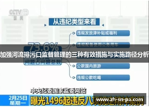 加强河流排污口监督管理的三种有效措施与实施路径分析