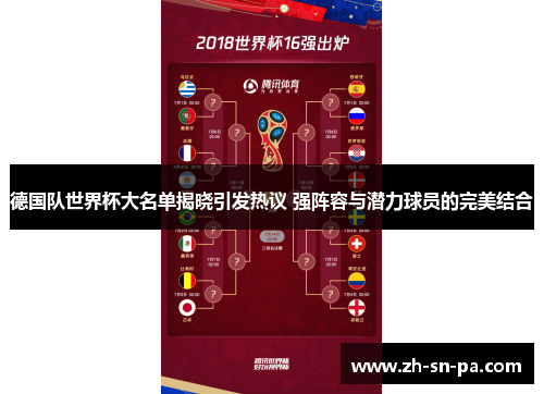 德国队世界杯大名单揭晓引发热议 强阵容与潜力球员的完美结合