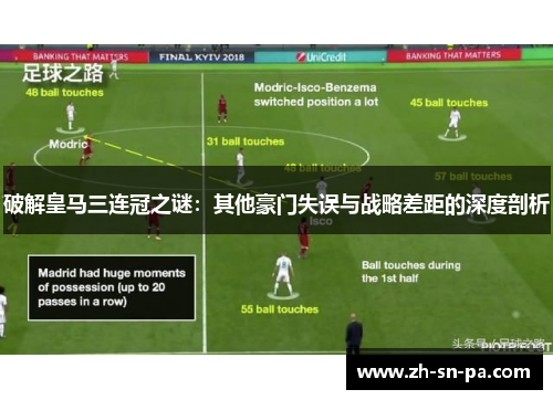 破解皇马三连冠之谜：其他豪门失误与战略差距的深度剖析