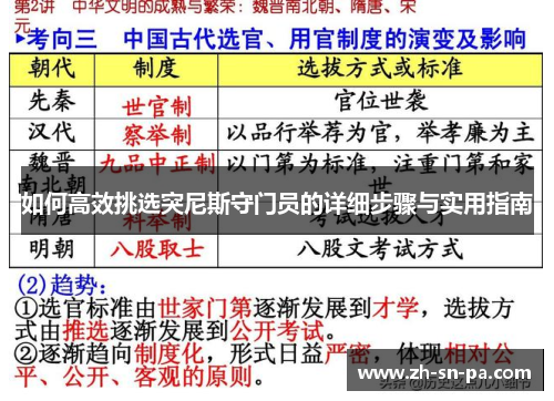 如何高效挑选突尼斯守门员的详细步骤与实用指南