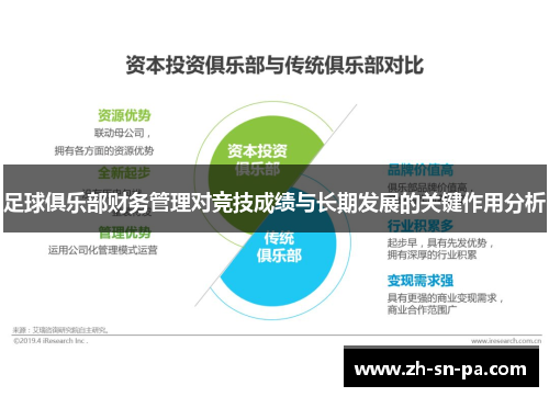 足球俱乐部财务管理对竞技成绩与长期发展的关键作用分析
