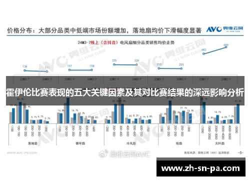 霍伊伦比赛表现的五大关键因素及其对比赛结果的深远影响分析