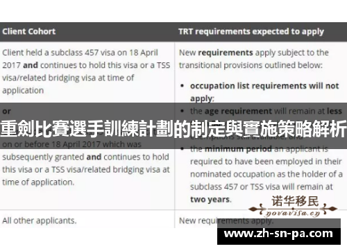 重劍比賽選手訓練計劃的制定與實施策略解析