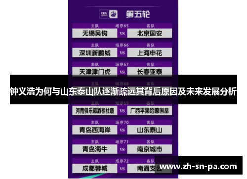 钟义浩为何与山东泰山队逐渐疏远其背后原因及未来发展分析 钟义浩为何与山东泰山队逐渐疏远其背后原因及未来发展分析