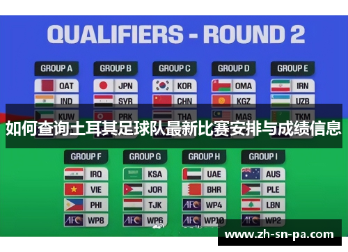如何查询土耳其足球队最新比赛安排与成绩信息