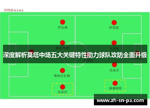 深度解析莫塔中场五大关键特性助力球队攻防全面升级 深度解析莫塔中场五大关键特性助力球队攻防全面升级