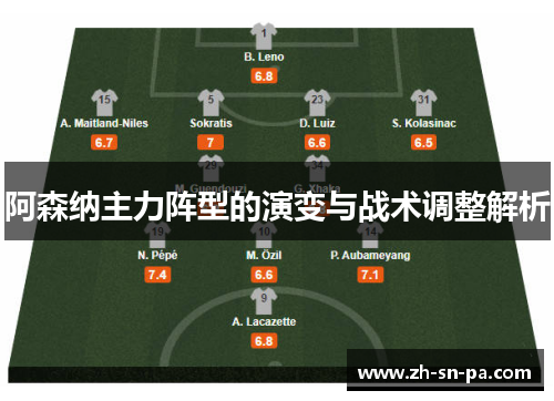 阿森纳主力阵型的演变与战术调整解析