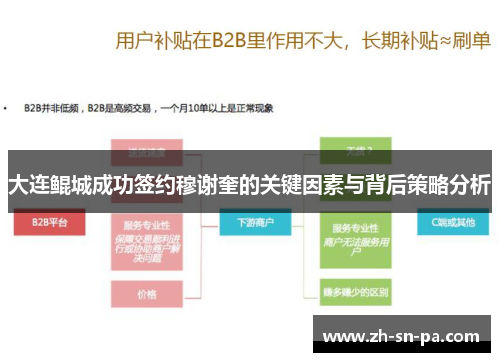 大连鲲城成功签约穆谢奎的关键因素与背后策略分析 大连鲲城成功签约穆谢奎的关键因素与背后策略分析