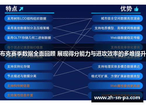 布克赛季数据全面回顾 展现得分能力与进攻效率的多维提升