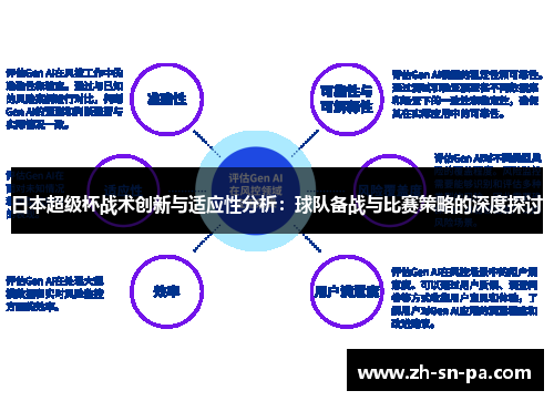 日本超级杯战术创新与适应性分析：球队备战与比赛策略的深度探讨