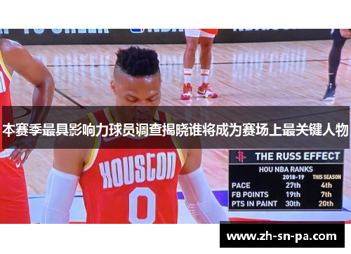 本赛季最具影响力球员调查揭晓谁将成为赛场上最关键人物