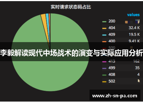 李毅解读现代中场战术的演变与实际应用分析