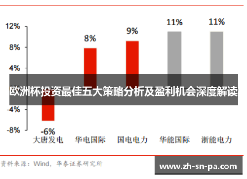 欧洲杯投资最佳五大策略分析及盈利机会深度解读