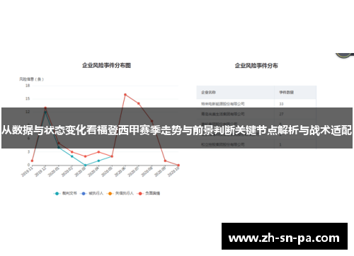 从数据与状态变化看福登西甲赛季走势与前景判断关键节点解析与战术适配