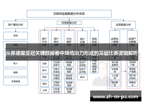 从佩德里亚冠关键数据看中场统治力形成的深层比赛逻辑解析