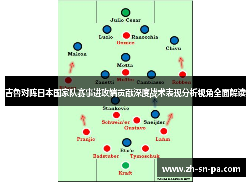 吉鲁对阵日本国家队赛事进攻端贡献深度战术表现分析视角全面解读