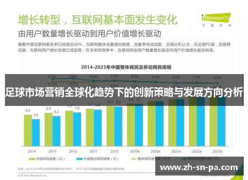 足球市场营销全球化趋势下的创新策略与发展方向分析