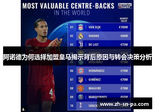 阿诺德为何选择加盟皇马揭示背后原因与转会决策分析
